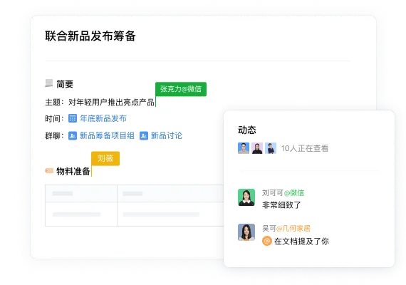 内外协作背景